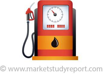 Automotive Fuel Cells, Automotive Fuel Cells trends, Automotive Fuel Cells forecast, Automotive Fuel Cells analysis