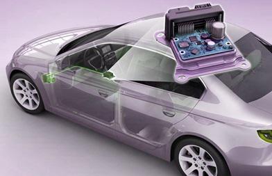 Automotive ECU Market