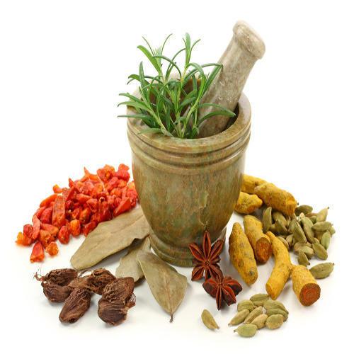 Herbal Supplements Market Outlook & Deep Study of Top Consumers,