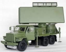 Military Radar Market Key Trends Analysis- Lockheed Martin,