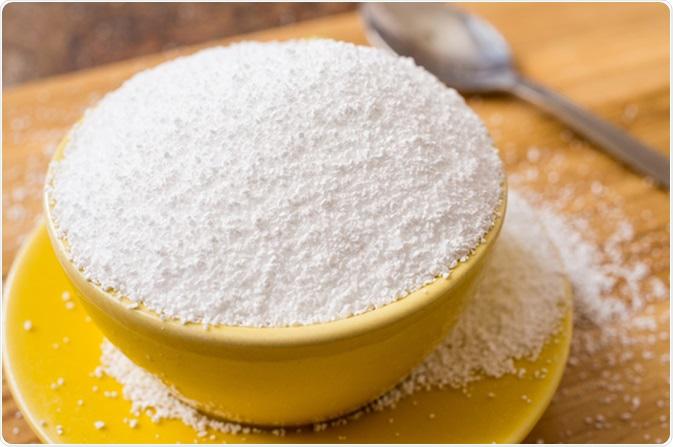 Sorbitol Market Size, Share, Growth, Trends, Forecast Analysis Report By Product, By Segment, By Application, By Region - Global F