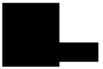 Bloombird Group forms; promises marketplace disruption