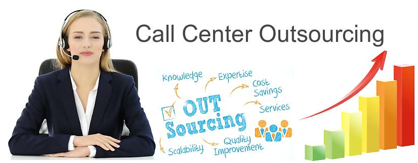 Call Center Outsourcing MARKET