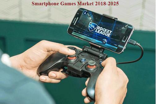 Smartphone Games Market 2018-2025