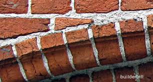 Lime Mortar Market Global Forecast 2018| Studied By Materis, Sika, Henkel, Mapei, Ardex, BASF, Baumit, Bostik, Knauf