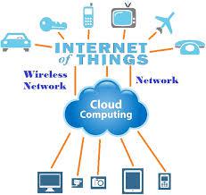 IoT Cloud Market Global Forecast 2018 | Studied By Intel Corporation, Ayla Networks, Google, Microsoft, IBM Watson IoT,