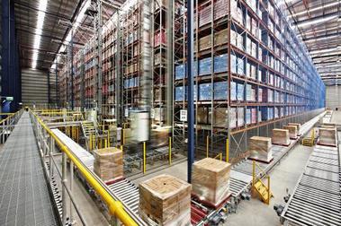 Automated Storage and Retrieval System (ASRS) Market