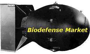 Biodefense Market