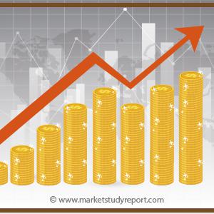 Cancer Diagnostics Market, Global Cancer Diagnostics Market Size, Cancer Diagnostics Industry, Cancer Diagnostics Market Trends