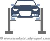 Automotive Body Stampings Industry, Global Automotive Body Stampings Market, Automotive Body Stampings Market Size