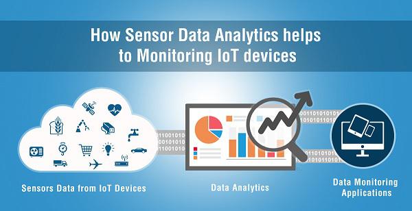 Advance IOT Sensors Market Expected to Reach US $+25 billion by 2023 Top Market Players Broadcom (Avago), Texas Instruments, Te Connectivity, STMicroelectronics and others