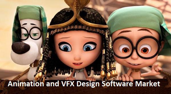 Animation and VFX Design Software Market is expected to grow at