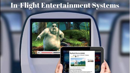 In-Flight Entertainment Systems