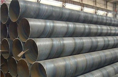 Helical Submerged Arc Welding (HSAW) Steel Pipe Market: Market