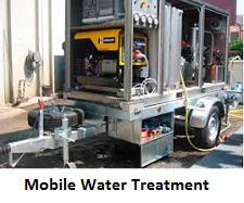Mobile Water Treatment Market Trend to 2025 Suez Environnement,