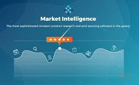 Marketing Intelligence Software Industry (Market) Future Key