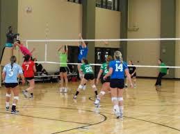 Volleyball Equipment Market Global Forecast 2018-25 Estimated with Top Key Players like Amer Sports, Baden Sports, ASICS, MIKASA S