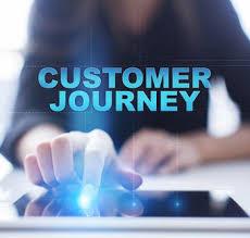 2025 Projections: Customer Journey Analytics Software