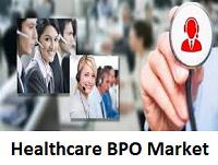 Current Technological Advancements on Global Healthcare BPO