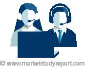 String Inverter, String Inverter trends, String Inverter forecast, String Inverter analysis