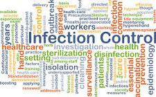 Hospital-Acquired Infections (HAIs) Control Market Research