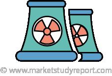 Onshore Wind Energy, Onshore Wind Energy trends, Onshore Wind Energy forecast, Onshore Wind Energy analysis