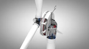 Small and Medium Wind Turbines