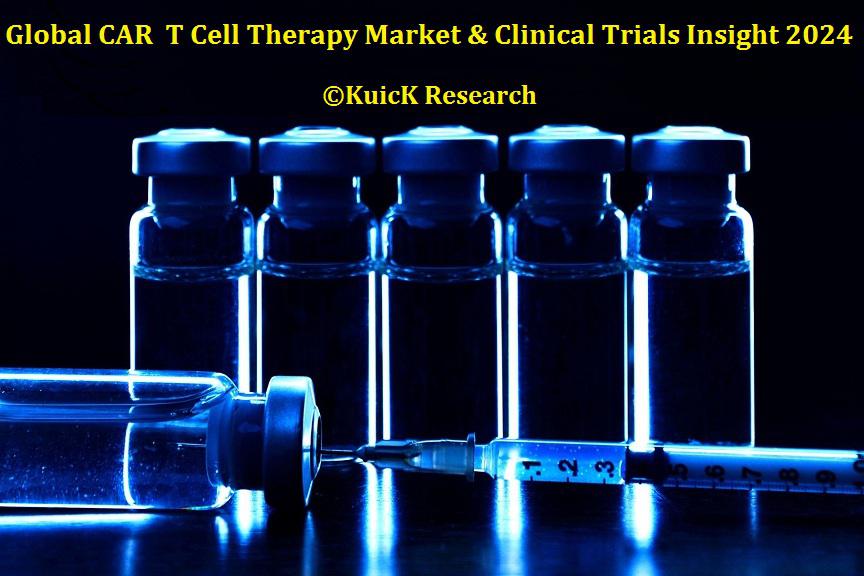 Global CAR T Cell Therapy Market and Clinical Trials Insight 2024