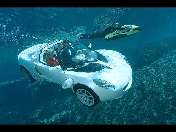 Marine Electric Vehicle Market Business Analysis 2018 | Growth