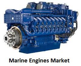 Marine Engines Market 2025 Worldwide Key Information by Top Key