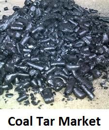 Coal Tar Market Is Thriving Worldwide with Shauren Valour,