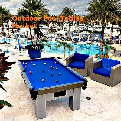 Outdoor Pool Tables market status, competition landscape, market share, growth rate, future trends, market drivers, opportunities