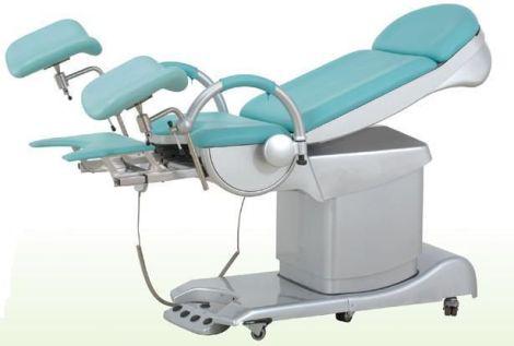 Gynecological Examination Chairs Market Analysis, Size,