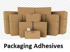 Packaging Adhesives Market Trend to 2025 HB Fuller, Bostik, 3M,