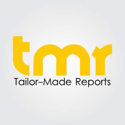 Microgrid Market – Survey On Future Scope 2025 | Corporation PLC, General Electric, and ABB Ltd