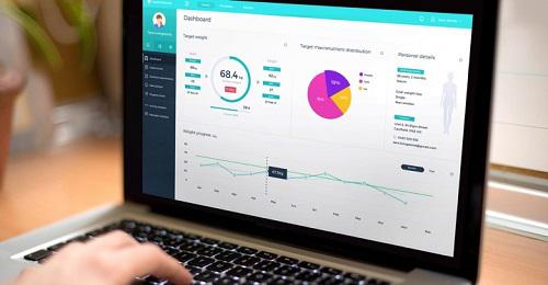 Business Plan Software Market 2018-2025 Future Opportunities Estimated By Top Key Players LivePlan, Bizplan, Palo Alto Networks,