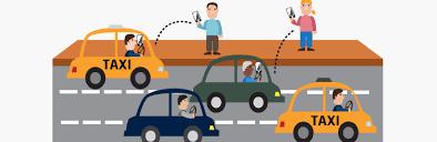Global Ride Sharing Market, Ride Sharing Market Size, Ride Sharing Market Share, Ride Sharing Market Trend