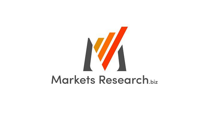 Global Shape Memory Alloys Market 2019-2026 SWAT Analysis By Metalwerks PMD, Dynalloy, Grikin, PEIER Tech, Saite Metal, Smart