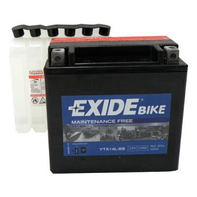 Motorbike Battery Market 2018-2025 Size, Share, Trends, Growth, Forecast Analysis By Top Key Players Chaowei Power