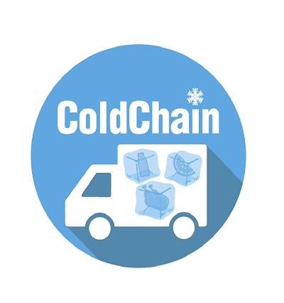 Cold Chain Market in Asia-Pacific Accounted For the Major Share
