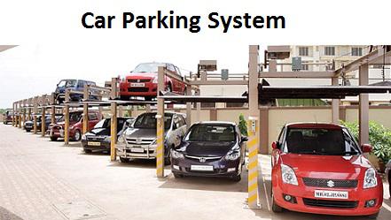 Car Parking System Market