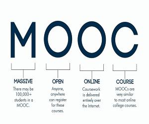 Global MOOCs Market