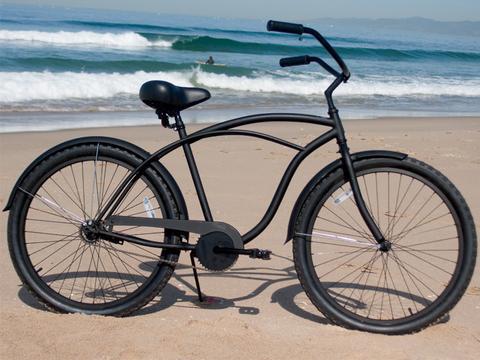 Beach Bikes Market Latest Study 2019-2025 | Estimated By Top Key Players GIANT, Kent, Electra Bikes, Schwinn Bicycles