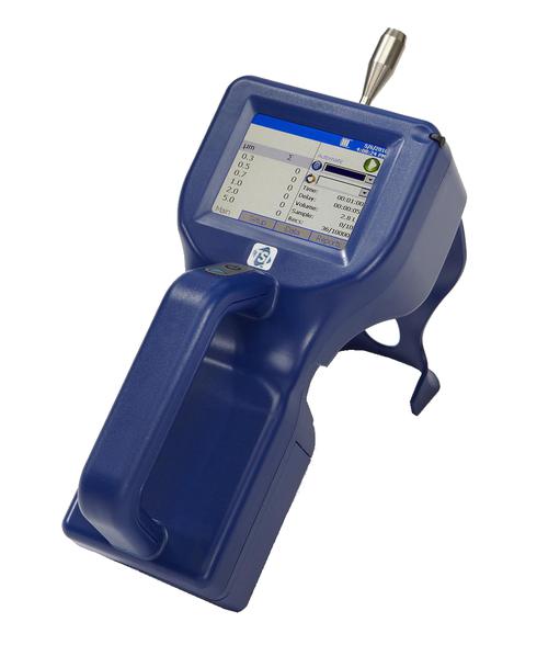 Airborne Particle Counter Market 2019-2025 | Estimated By Top Key Players Particle Measuring Systems, TSI, Beckman Coulter