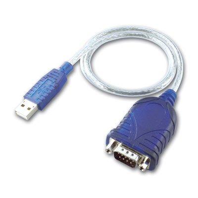 Serial USB Converters Market Report 2019 Companies included VS Vision Systems GmbH, CONTEC, Brainboxes Limited, RAYON, Moxa Europe, Digi International, OMRON, UTEK technology, Pixsys, Shenzhen 3onedata Technology, Wiretek, Nordfield Electronics, DTECH, ME