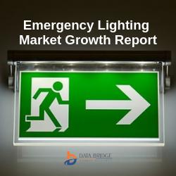 Emergency Light market Report by the top competitors Like