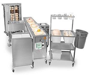 Global Hospital Foodservice Equipment Market