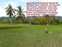 Agricultural Surfactants Market 2019 – 2025