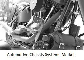 Automotive Chassis System Market