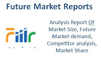 Polycarbonate Materials market